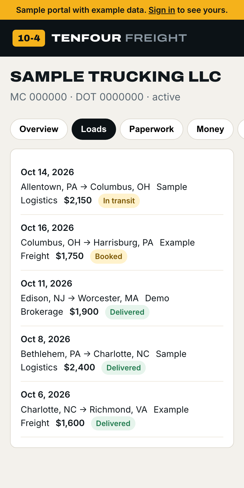 Sample loads list with lanes, brokers, rates and status