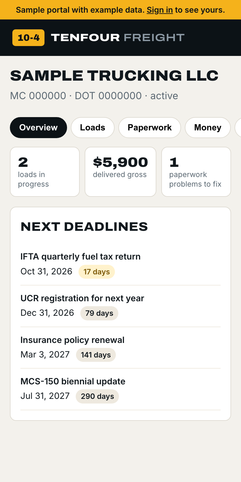 Sample owner portal overview: loads in progress, delivered gross, paperwork to fix, upcoming deadlines